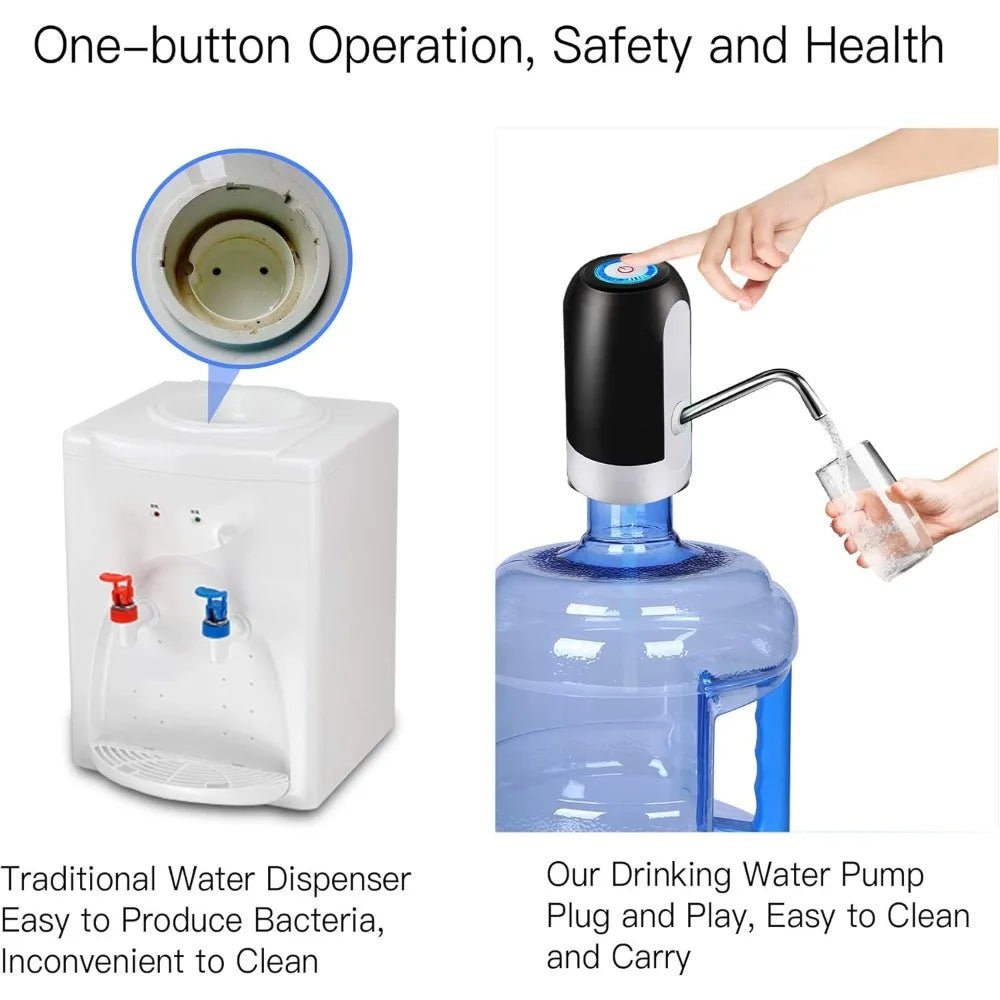 Automatic Water Pump Dispenser Rechargeable Portable USB Pump